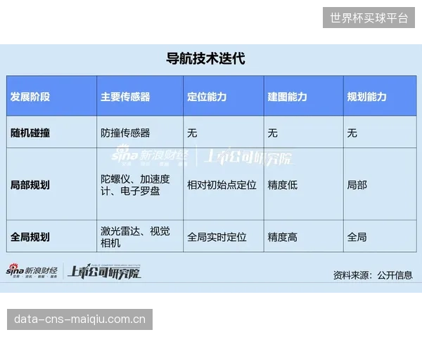 基于AI视觉识别与传感器数据，场馆运营AI将能精准预测每块UHMWPE围板的更换周期，实现预测性维护