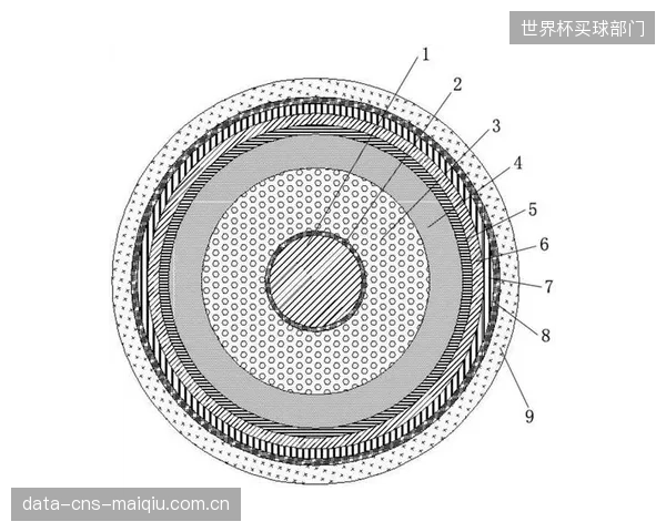 统计显示：2026年超过80%的新建校园场地已将聚氨酯交联密度写入采购标准